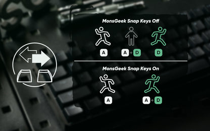 Akko MonsGeek FUN60 60% Mechanical Gaming Keyboard – Magnetic Switch, 8K ARGB