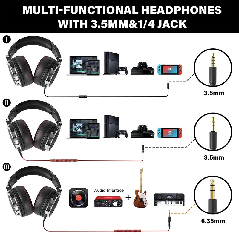 OneOdio Wired Professional Studio Headphones – DJ Over-Ear with Mic, Hi-Res
