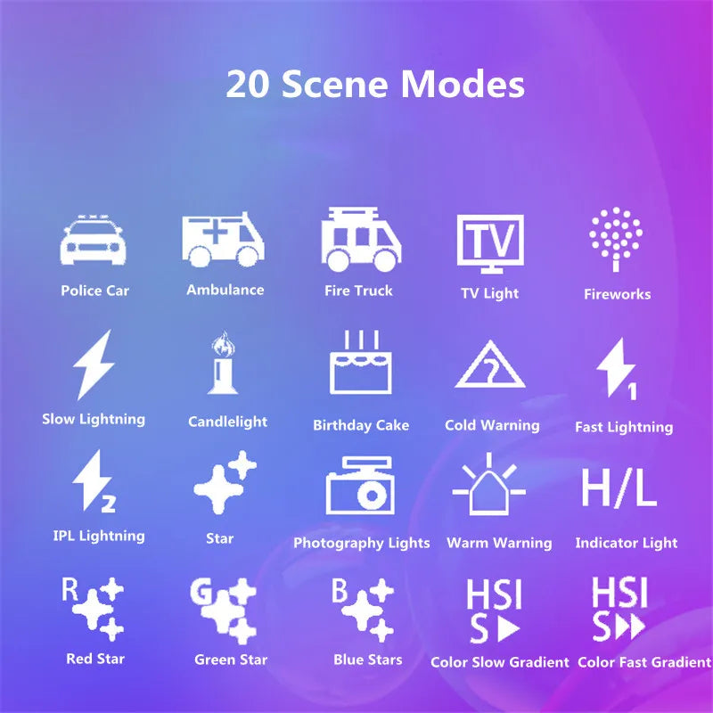RGB LED Video Light – Magnetic Self-Lighting for Photography & Live Streaming