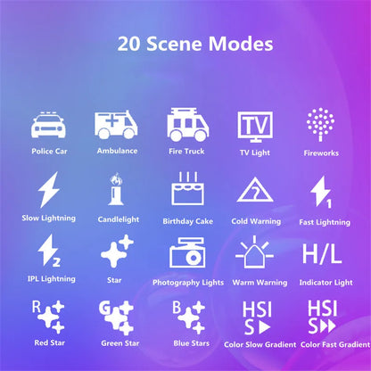 RGB LED Video Light – Magnetic Self-Lighting for Photography & Live Streaming