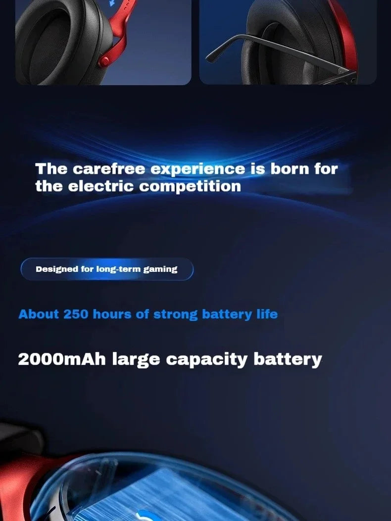 MCHOSE V9 PRO Wireless Gaming Headphones – 3-Mode Noise Reduction with Mic