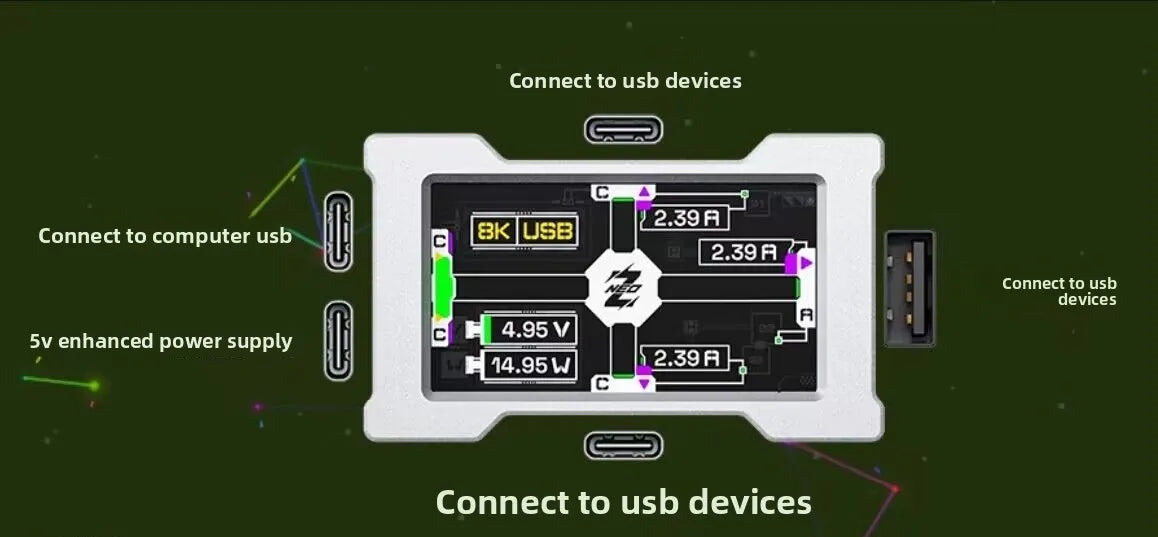 HMLAB ZNEO Gaming USB Hub – 3-Port, 8K Hz, Display Screen