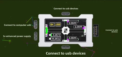 HMLAB ZNEO Gaming USB Hub – 3-Port, 8K Hz, Display Screen