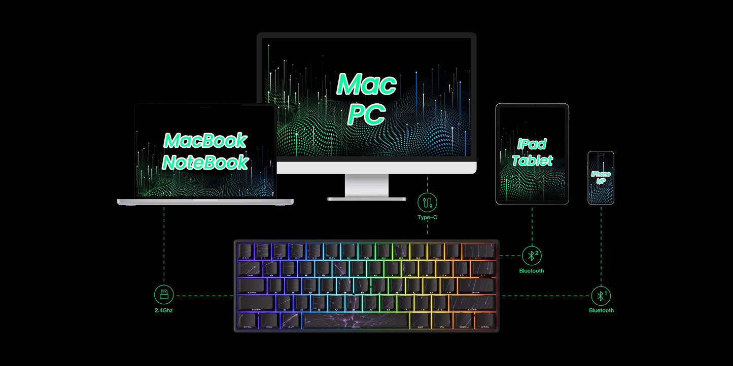 Akko MonsGeek FUN60 60% Mechanical Gaming Keyboard – Magnetic Switch, 8K ARGB