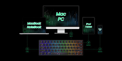 Akko MonsGeek FUN60 60% Mechanical Gaming Keyboard – Magnetic Switch, 8K ARGB