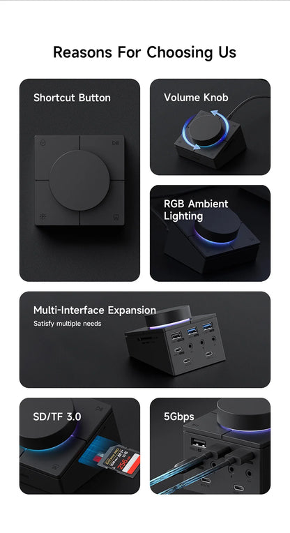 Hagibis Knob USB C Hub With Shortcut Buttons Type-C Docking Station Volume Adjustment Desktop Controller 2.5G RJ45 for Macbook