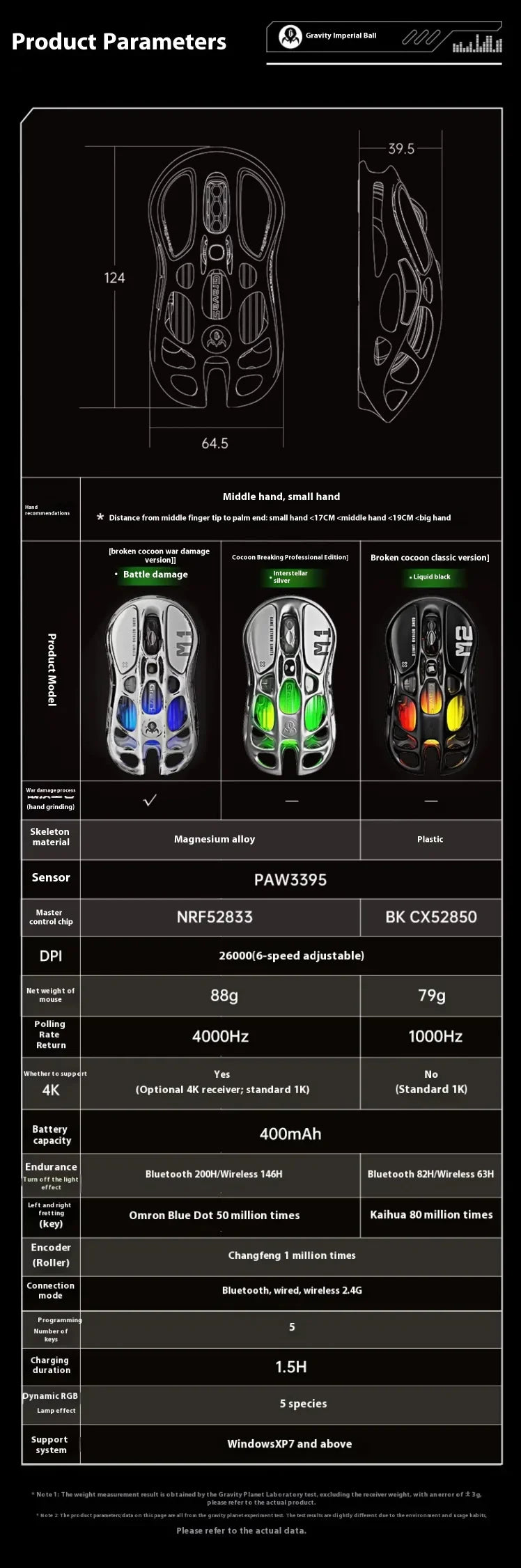 For GravaStar M1 M2 Gaming Mouse Magnesium Alloy Hollow Design Tri-Mode Wireless Wired Custom RGB Mice PC E-Sports Gifts