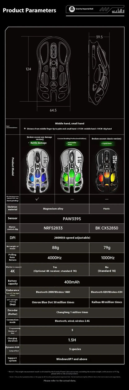 For GravaStar M1 M2 Gaming Mouse Magnesium Alloy Hollow Design Tri-Mode Wireless Wired Custom RGB Mice PC E-Sports Gifts