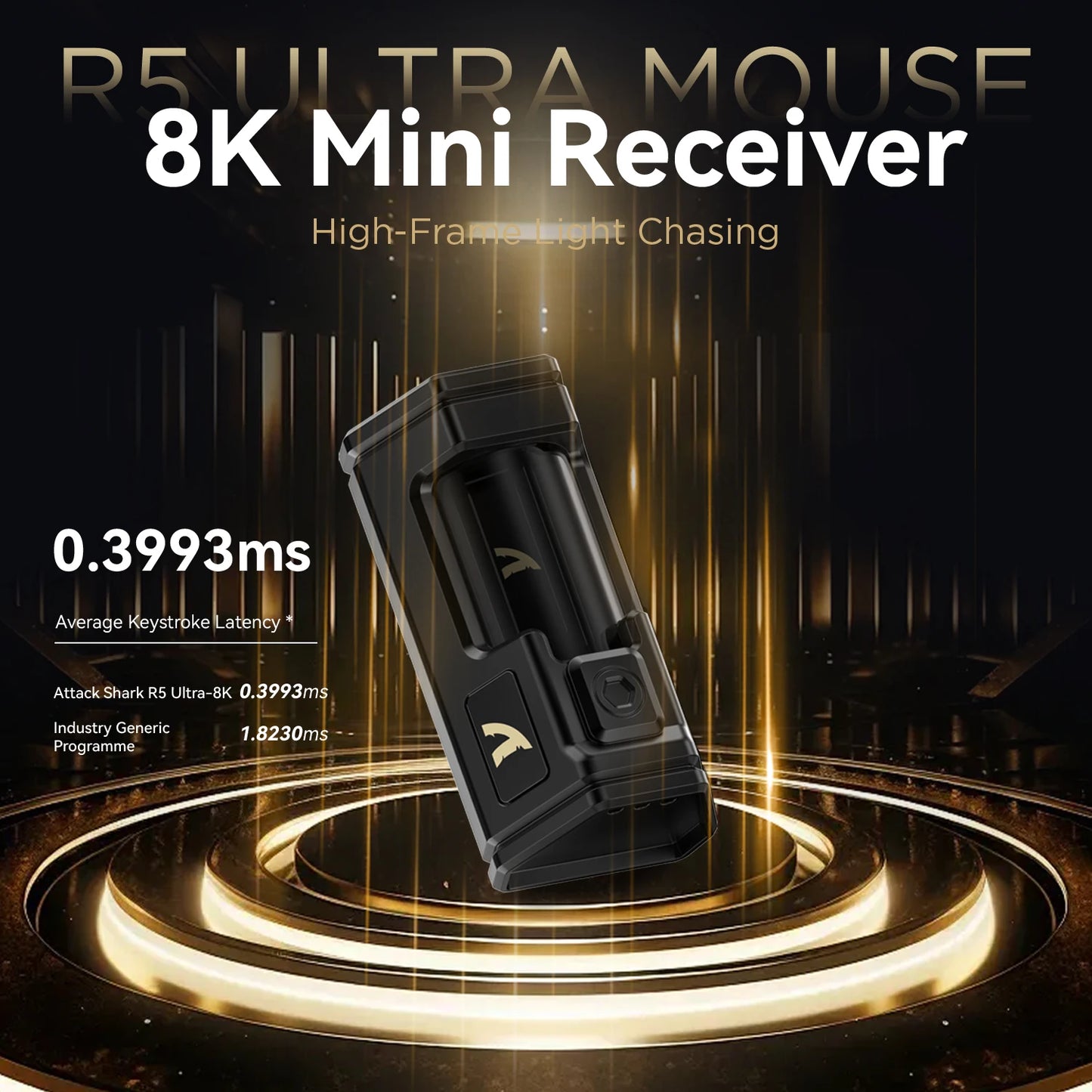ATTACK SHARK R5 Ultra Carbon Fiber Wireless Gaming Mouse – 8K, 39g, PAW3950MAX Sensor