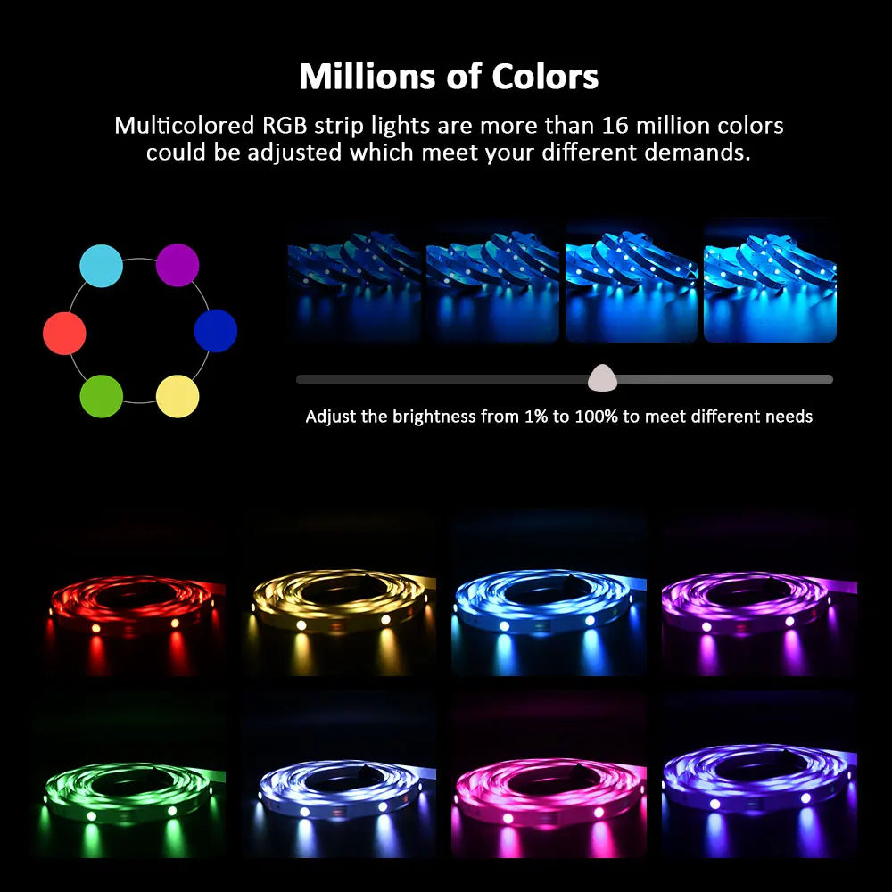 RGB USB LED Strip – App & 44-Key Remote, Perfect for Room & Gaming Decor