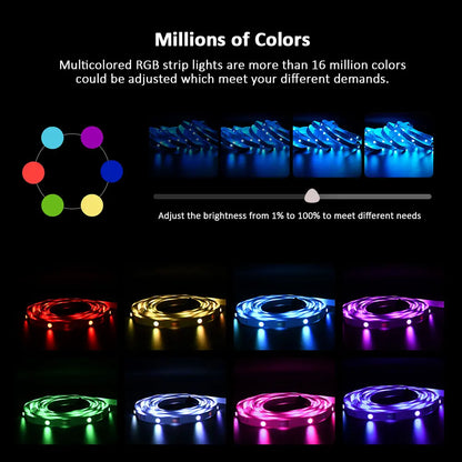 RGB USB LED Strip – App & 44-Key Remote, Perfect for Room & Gaming Decor