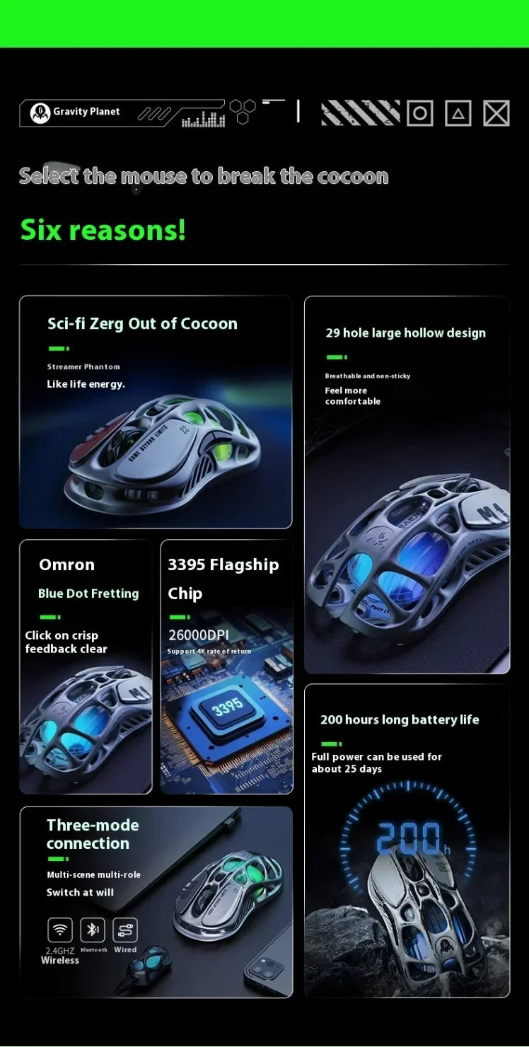 For GravaStar M1 M2 Gaming Mouse Magnesium Alloy Hollow Design Tri-Mode Wireless Wired Custom RGB Mice PC E-Sports Gifts