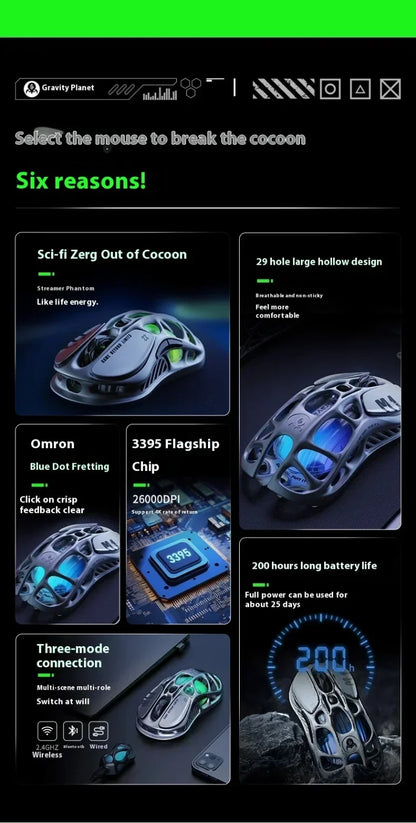 For GravaStar M1 M2 Gaming Mouse Magnesium Alloy Hollow Design Tri-Mode Wireless Wired Custom RGB Mice PC E-Sports Gifts