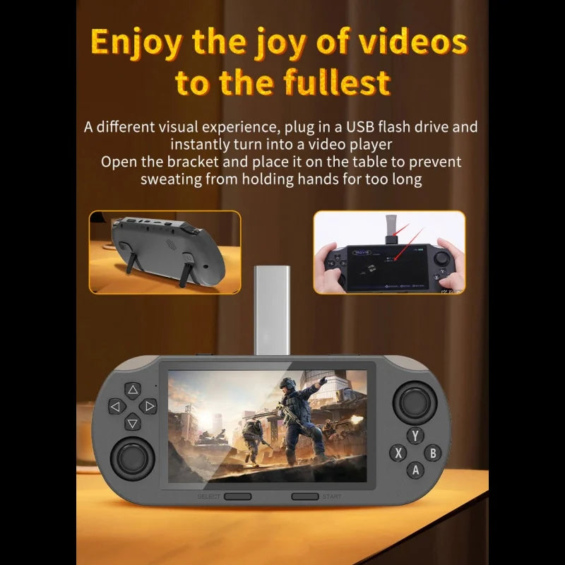 Handheld Retro Game Console – Supports MAME, PS1, FC, SFC, MD, GB, GBA, Atari & More
