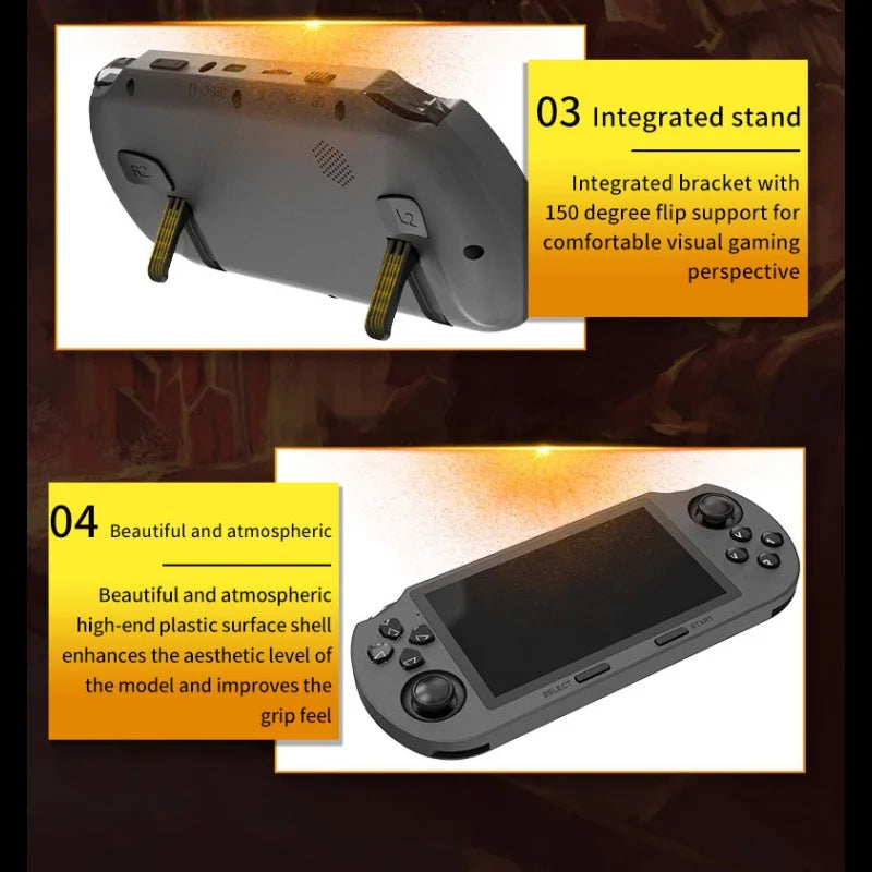 Handheld Retro Game Console – Supports MAME, PS1, FC, SFC, MD, GB, GBA, Atari & More