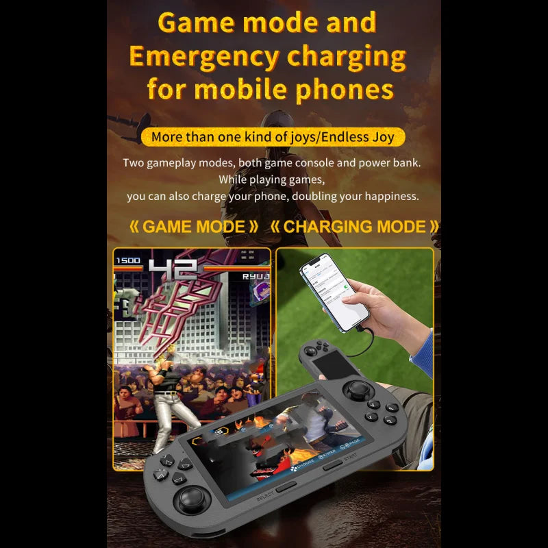 Handheld Retro Game Console – Supports MAME, PS1, FC, SFC, MD, GB, GBA, Atari & More