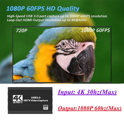 TABLLYUGE 4K USB 3.0 HDMI Video Capture Card for PC & PS4