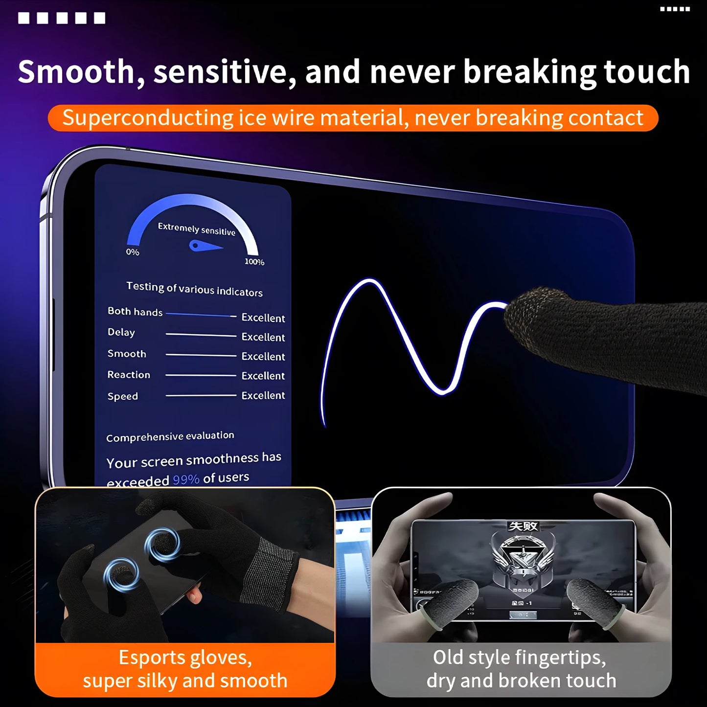 Sweat-Proof Game Gloves Luminous Finger Sleeve Breathable Finger Cots Cover Sensitive Mobile Touch Glove for PUBG Phone Games