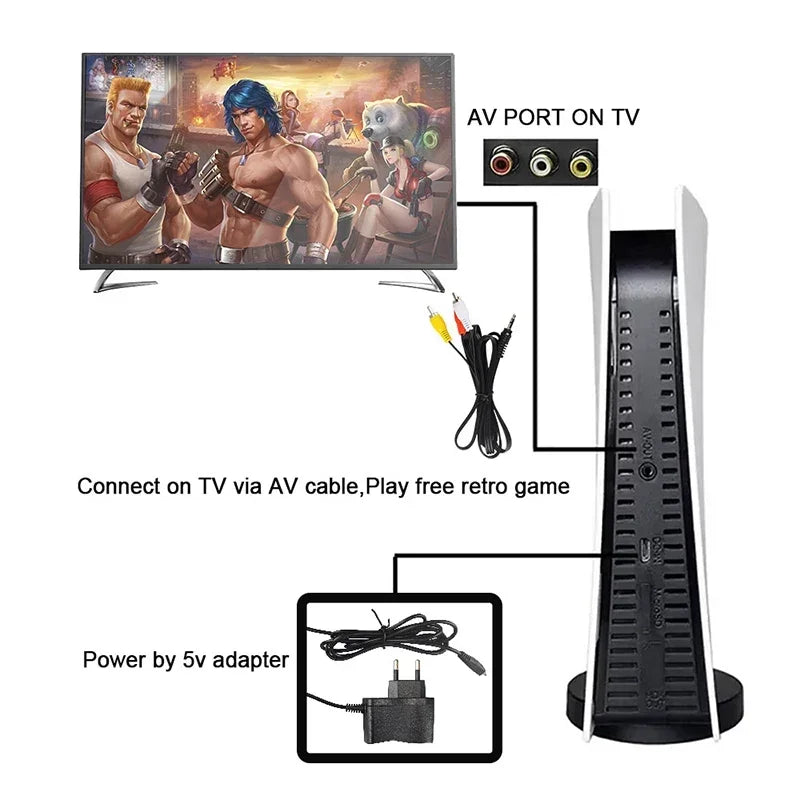 GS5 Retro Game Console – 200 Classic 8-Bit Games, USB Wired Dual Controllers