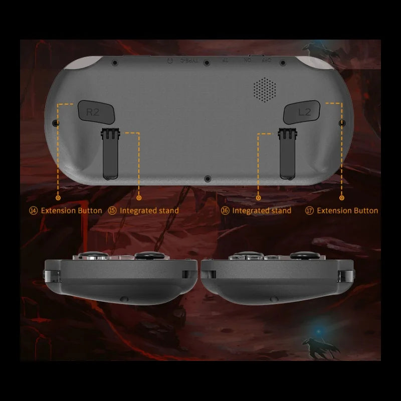 Handheld Retro Game Console – Supports MAME, PS1, FC, SFC, MD, GB, GBA, Atari & More