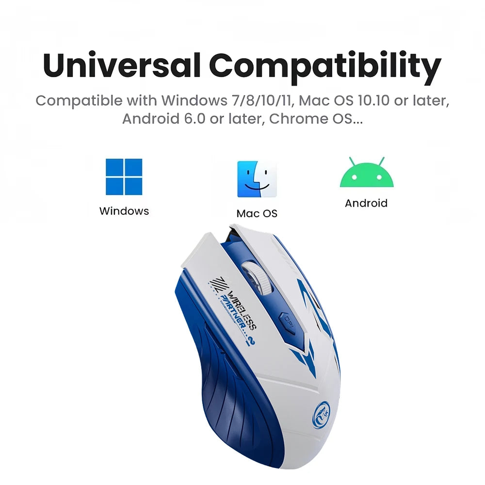 Bluetooth 5.4 Dual-Mode Wireless Mouse – Rechargeable, Silent, 6-Button