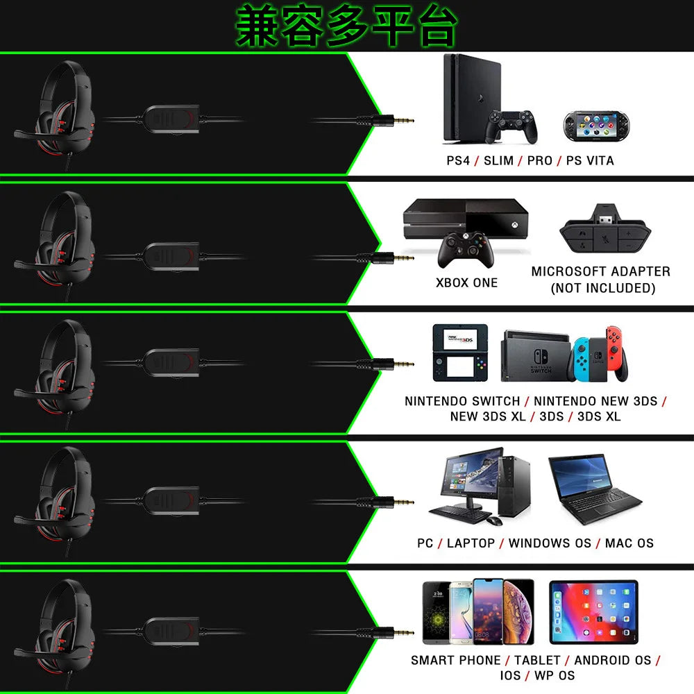3.5mm Wired Gaming Headset – Earphones with Mic for PS4 & PC