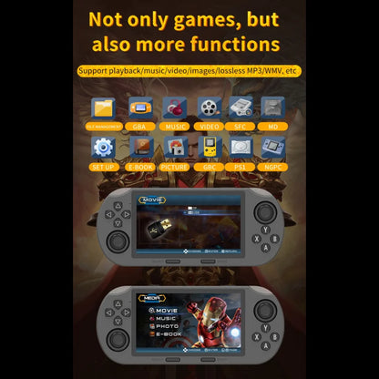 Handheld Retro Game Console – Supports MAME, PS1, FC, SFC, MD, GB, GBA, Atari & More