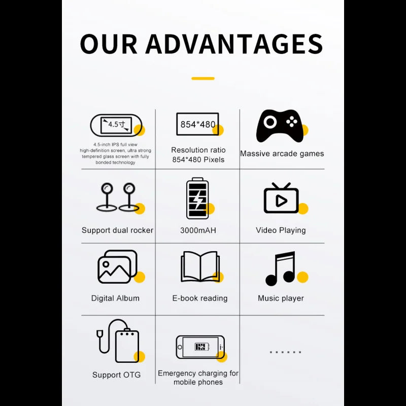 Handheld Retro Game Console – Supports MAME, PS1, FC, SFC, MD, GB, GBA, Atari & More
