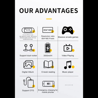 Handheld Retro Game Console – Supports MAME, PS1, FC, SFC, MD, GB, GBA, Atari & More