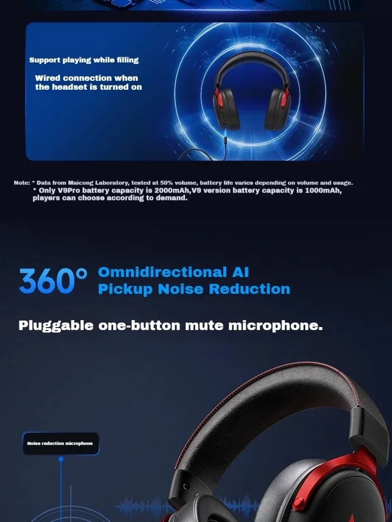 MCHOSE V9 PRO Wireless Gaming Headphones – 3-Mode Noise Reduction with Mic