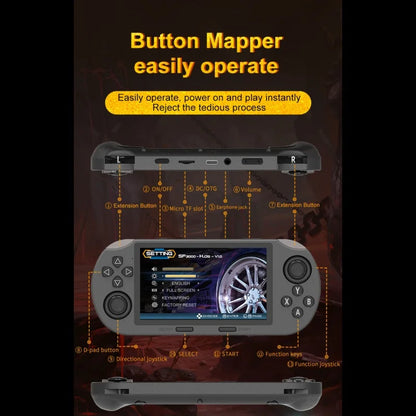 Handheld Retro Game Console – Supports MAME, PS1, FC, SFC, MD, GB, GBA, Atari & More