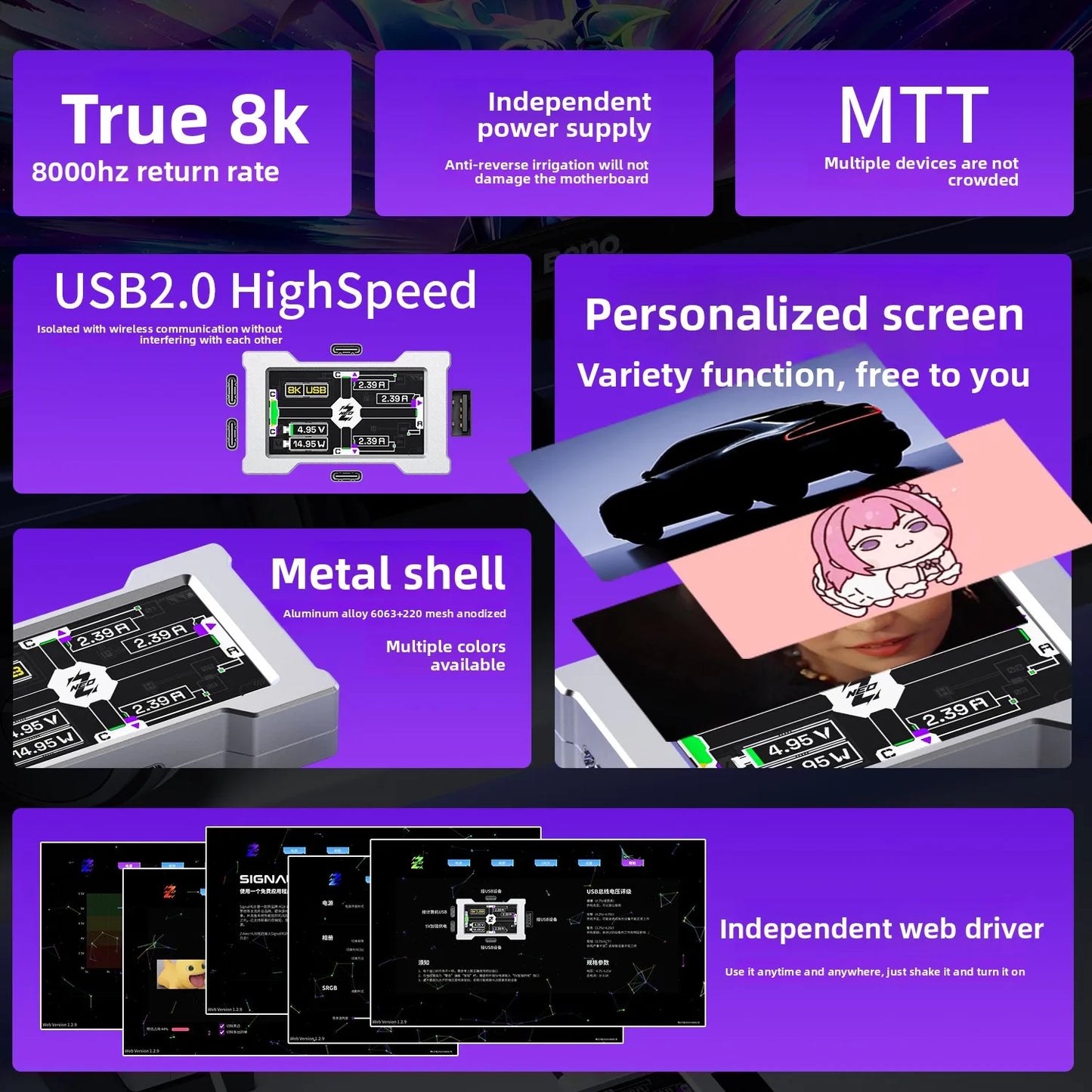 HMLAB ZNEO Gaming USB Hub – 3-Port, 8K Hz, Display Screen