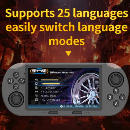 Handheld Retro Game Console – Supports MAME, PS1, FC, SFC, MD, GB, GBA, Atari & More