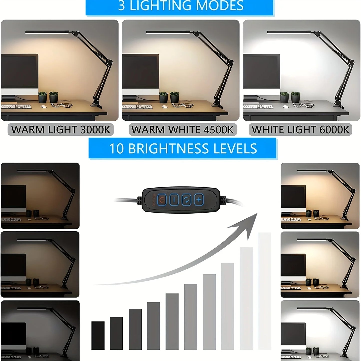 LED Clamp-On Desk Lamp – 5 Light Modes with Auto Shut-Off, Eye-Caring