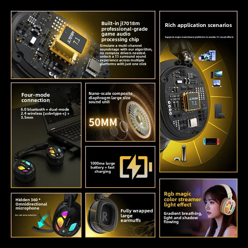 New! Premium Wireless Gaming Headset with Hi - Fi sound & 3.5mm RGB for PC/PS. Wired option available.