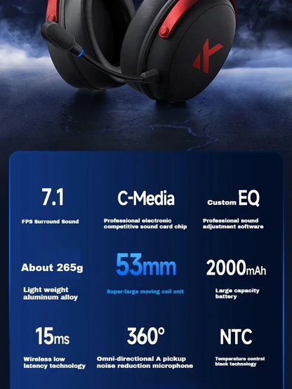 MCHOSE V9 PRO Wireless Gaming Headphones – 3-Mode Noise Reduction with Mic