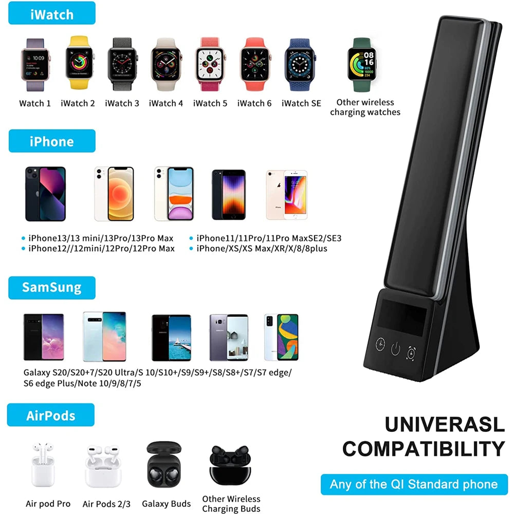 Multifunctional LED Desk Lamp – 3 Lighting Modes, Touch Dimming, Clock & Alarm