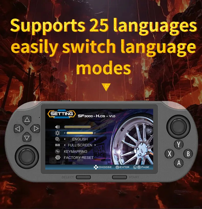 Handheld Retro Game Console – Supports MAME, PS1, FC, SFC, MD, GB, GBA, Atari & More