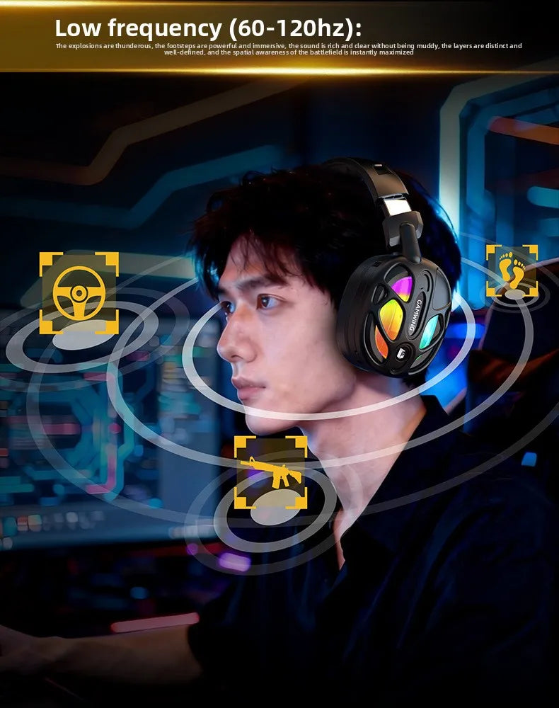 New! Premium Wireless Gaming Headset with Hi - Fi sound & 3.5mm RGB for PC/PS. Wired option available.